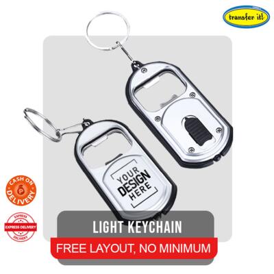Multifunction Keychains Thumbnail