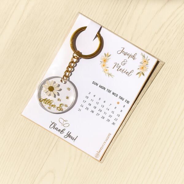 Plastic Keychain Packaging w/ board Thumbnail