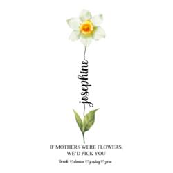 Birth Month Flower with Personalized Names, Skinny Tumbler Gift for Mother's Day - SKI-003 Design