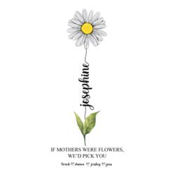 Birth Month Flower with Personalized Names, Skinny Tumbler Gift for Mother's Day - SKI-004 Design