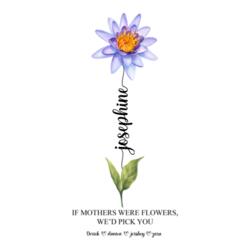 Birth Month Flower with Personalized Names, Skinny Tumbler Gift for Mother's Day - SKI-007 Design