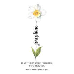 Birth Month Flower with Personalized Names, Skinny Tumbler Gift for Mother's Day - SKI-012 Design