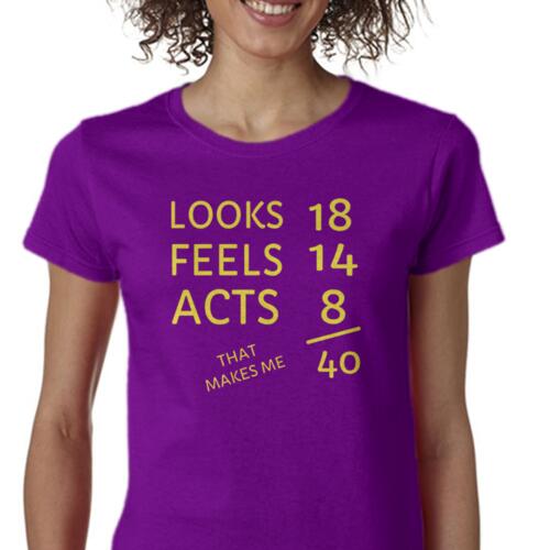 Looks, Feel & Act Thumbnail
