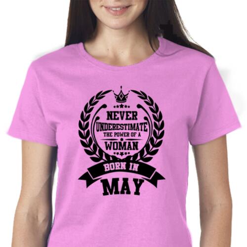 Never Underestimate The Power Of Thumbnail