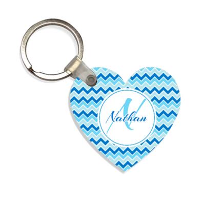 Personalized 2025 keychain megamall