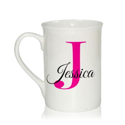 Changeable Initial with Name Thumbnail