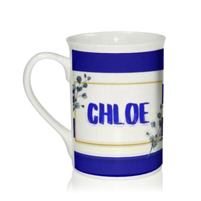 Photo Frame w/ Changeable Name & Photo Thumbnail