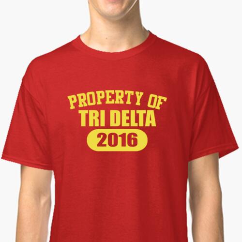 Property Of Thumbnail